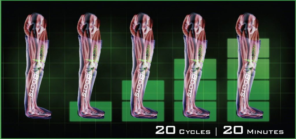 work out routine reps