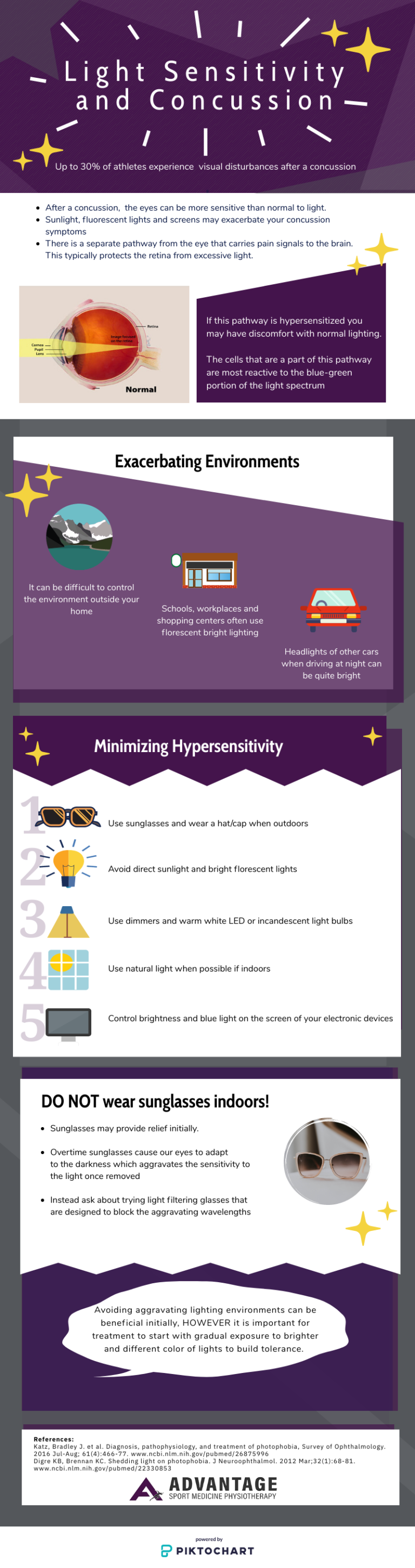 Light Sensitivity - Sather Reid Sport Medicine