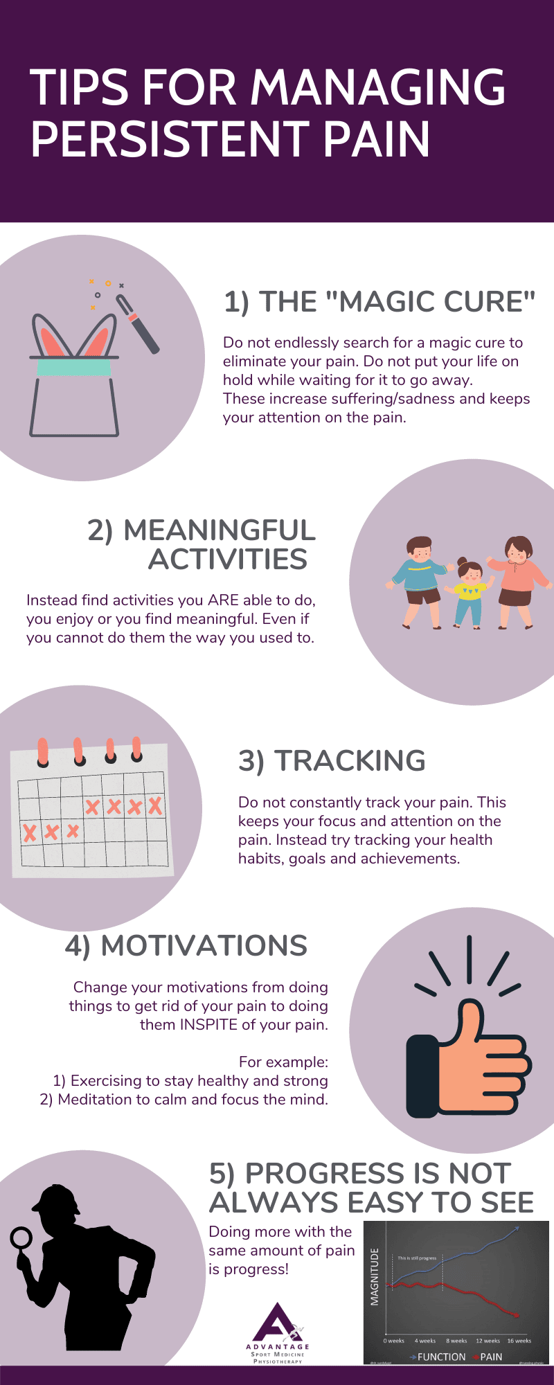 Tips-for-managing-persitent-pain-pain-101-infographic-advantage-sport-medicine